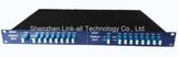 Dual CWDM 8 Channels Mux\Demux Module in 1u Rack